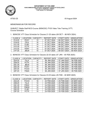 主题：战斗参谋士官课程 (BSNCOC) FY25 视频远程培训 (VTT) 课程安排